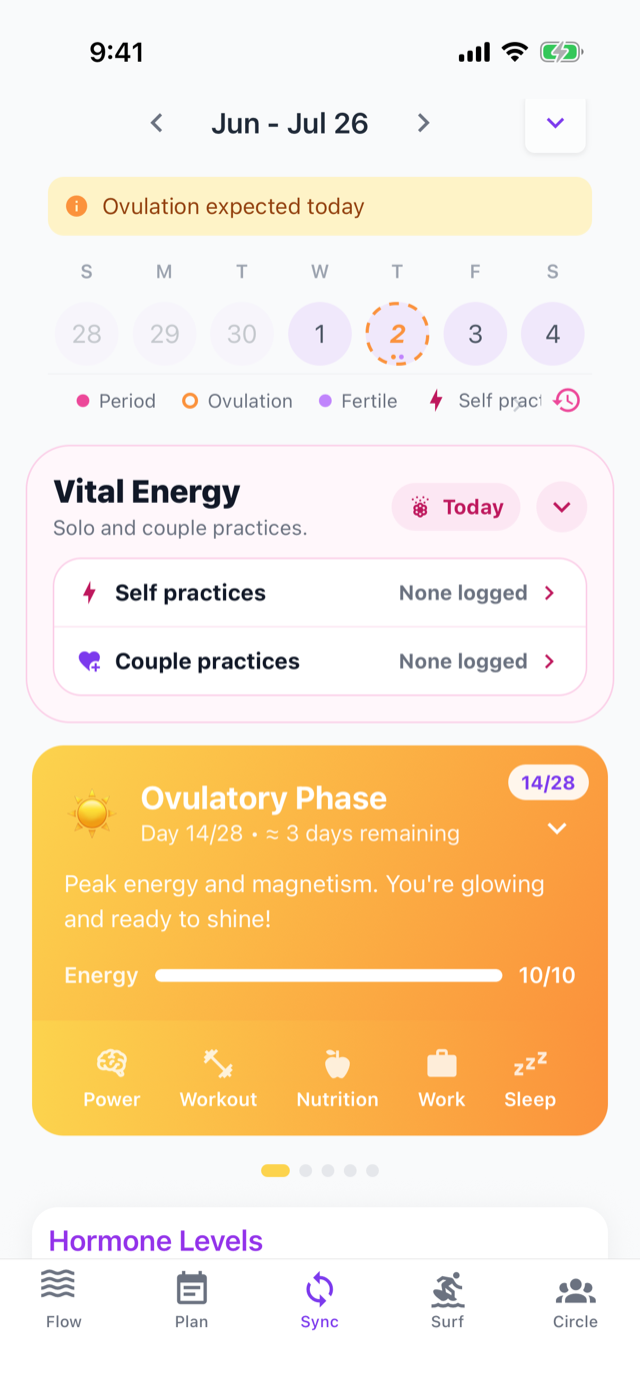 Cycle Sync calendar showing ovulation expected today and the ovulatory phase card